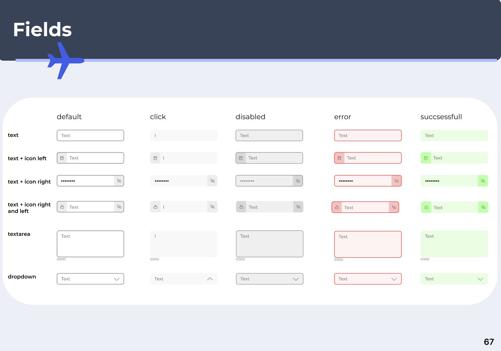 UXTest1